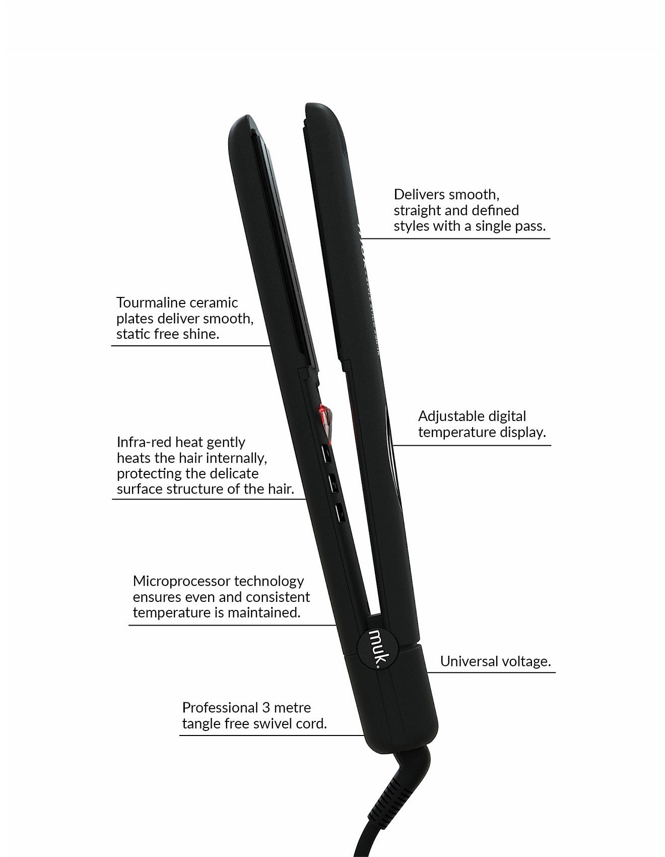 Muk Style Stick 230-IR Wide Plate